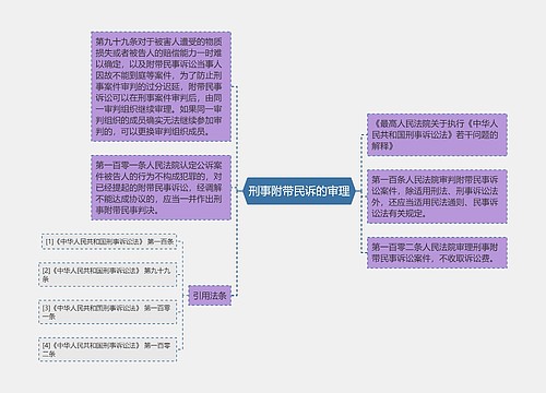 刑事附带民诉的审理