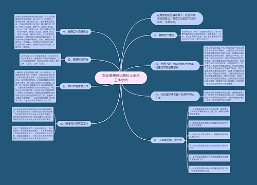 农业局粮经信息科上半年工作总结