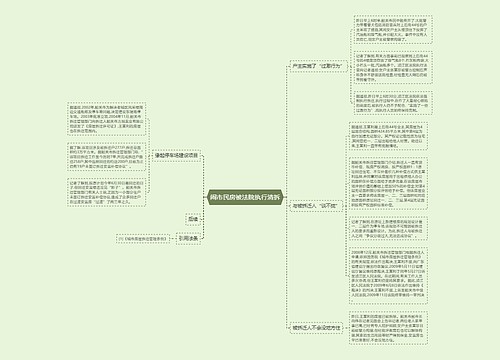 闹市民房被法院执行清拆