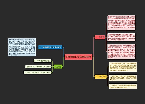 犯重婚罪公安立案征查吗