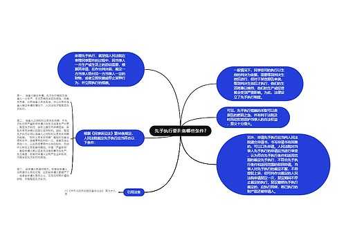 先予执行要具备哪些条件?