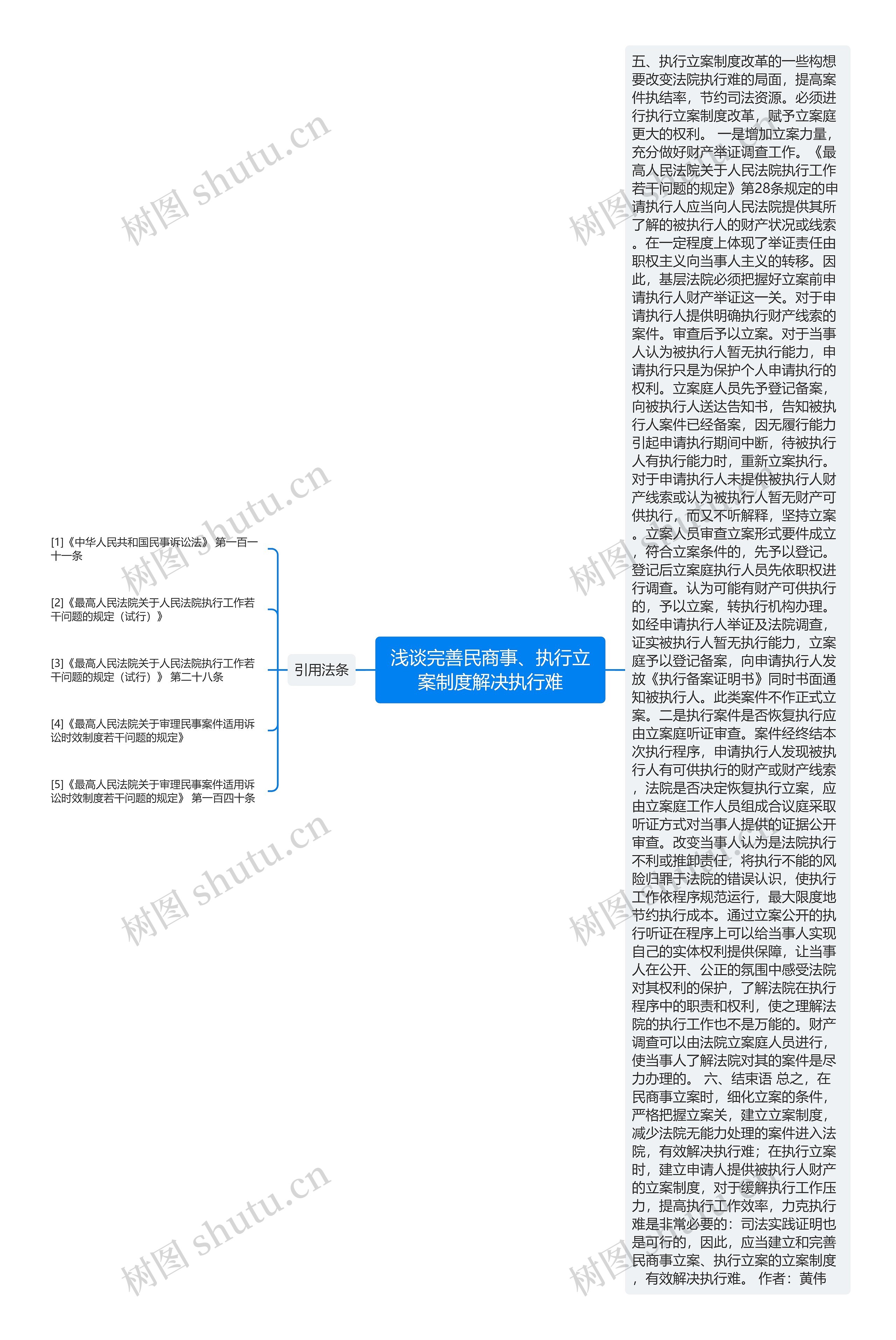 浅谈完善民商事、执行立案制度解决执行难 浅谈完善民商事、执行立案制度解决执行难