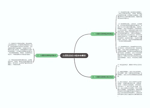 办理取保候审程序有哪些