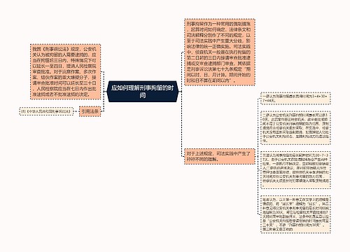 应如何理解刑事拘留的时间