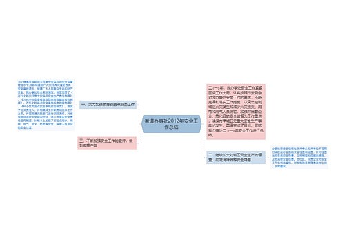 街道办事处2012年安全工作总结