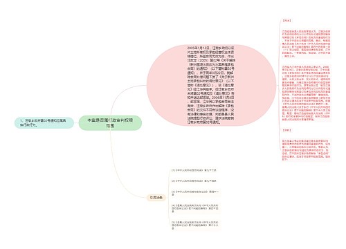 本案是否属行政审判权限范围 本案是否属行政审判权限范围