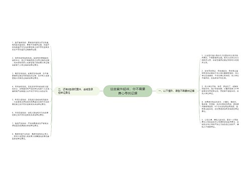 这些案件起诉，你不需要费心寻找证据