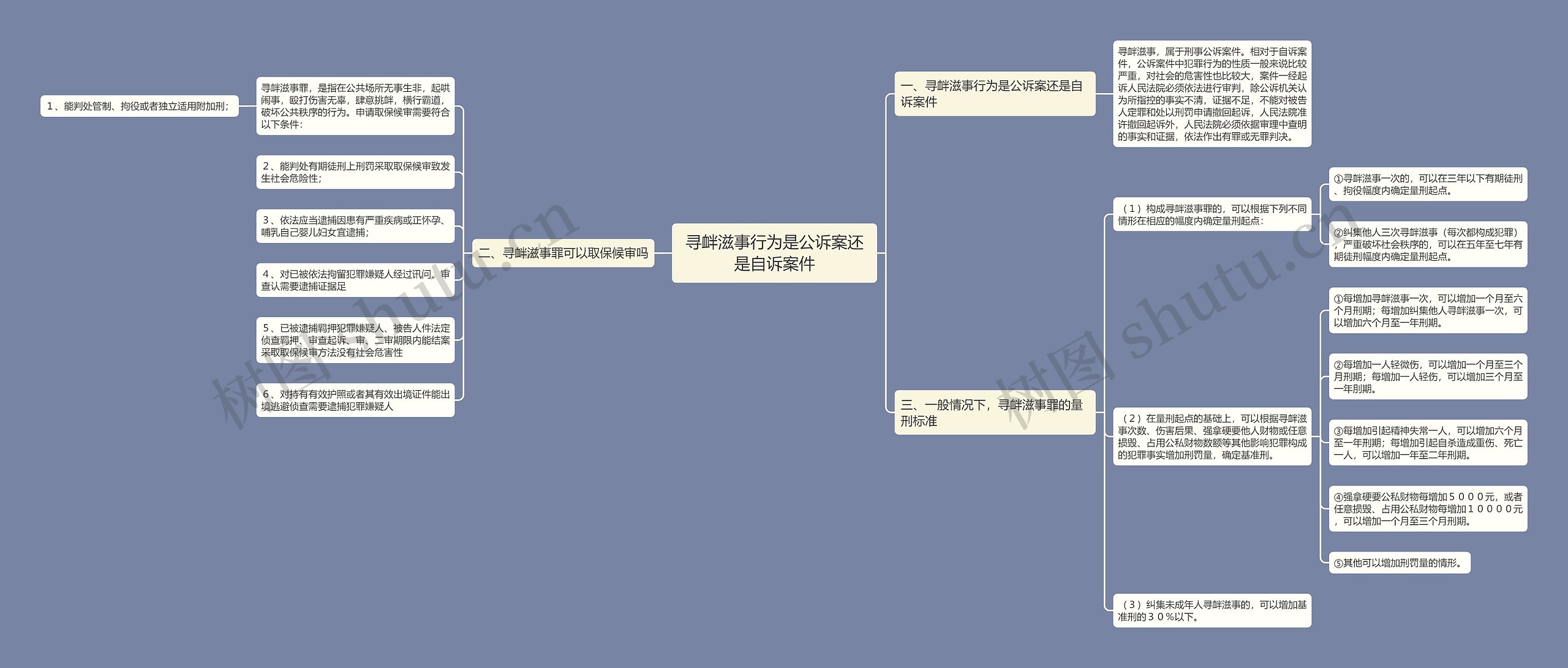 寻衅滋事行为是公诉案还是自诉案件 寻衅滋事行为是公诉案还是自诉案件