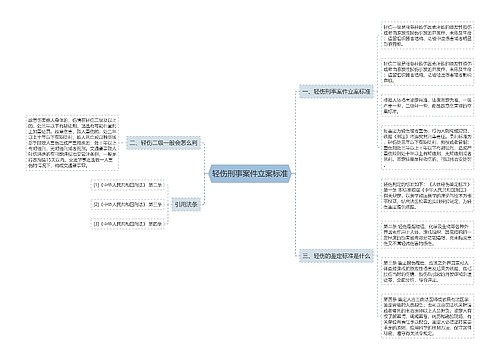 轻伤刑事案件立案标准