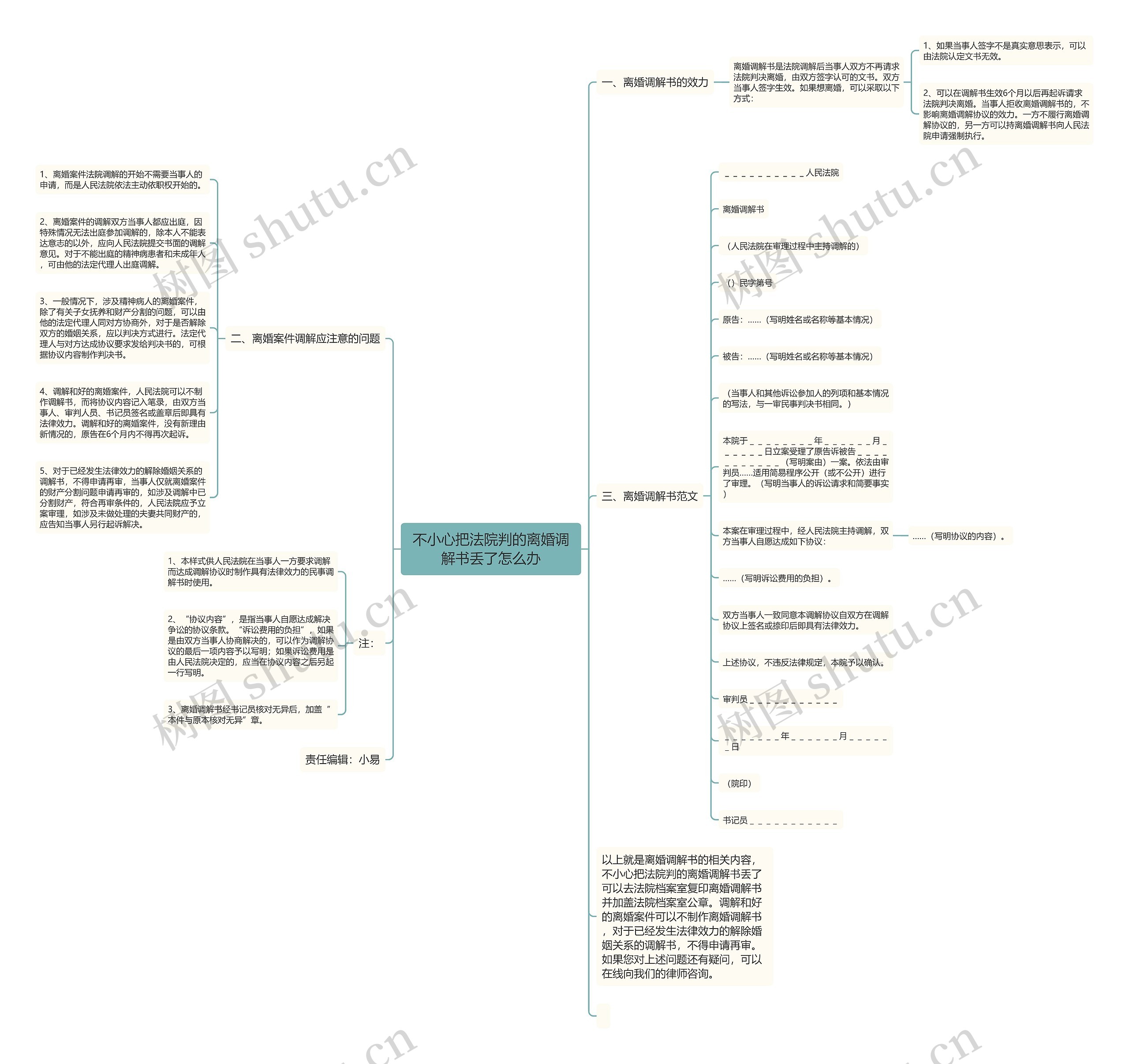 不小心把法院判的离婚调解书丢了怎么办 不小心把法院判的离婚调解书丢了怎么办