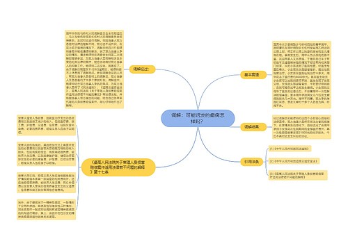 调解：可能诱发的癫痫怎样赔？