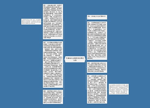 刑事审判监督程序改革的出路