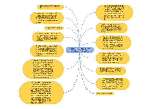 幼童校车内窒息亡 国家未立法强制执行校车标准