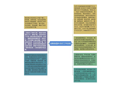 县粮食直补兑付工作总结