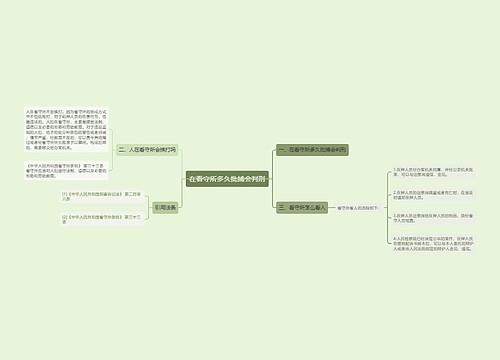 在看守所多久批捕会判刑