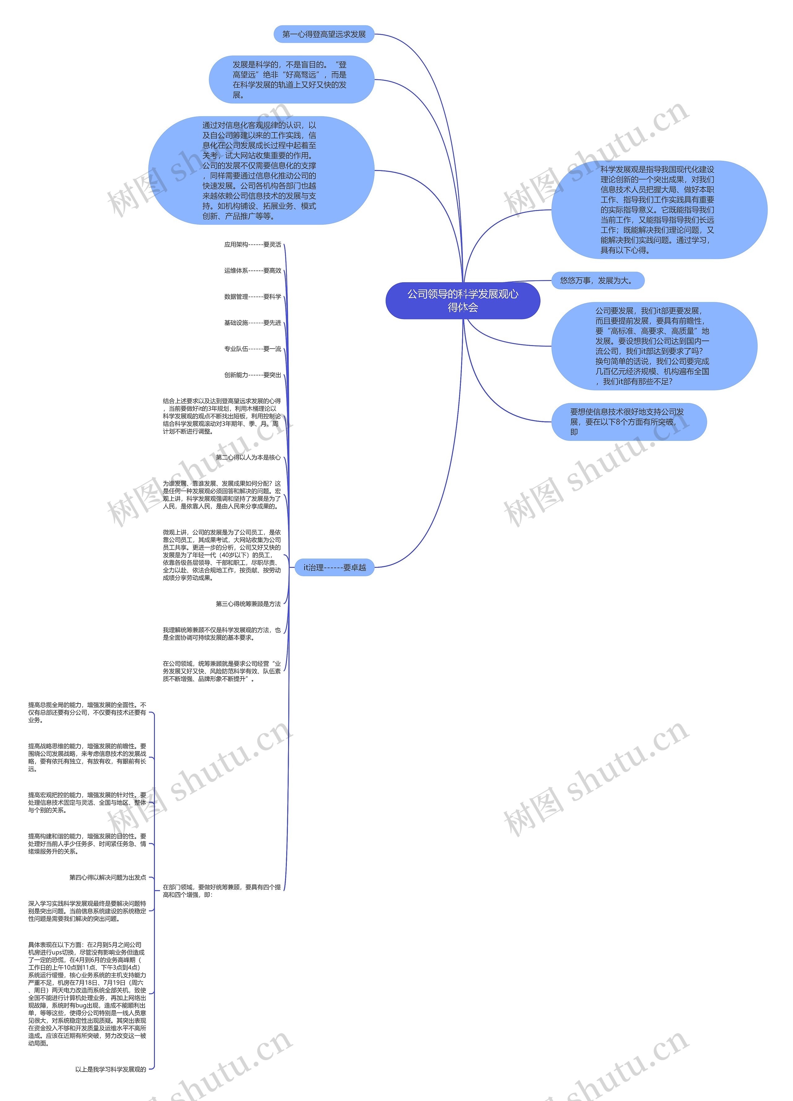 公司领导的科学发展观心得体会