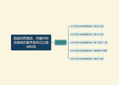 因盗窃而潜逃，同案判刑后被捉的案件是否已过追诉时效