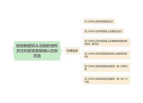 船舶触碰码头设施的侵权责任和损害数额确认的新思路