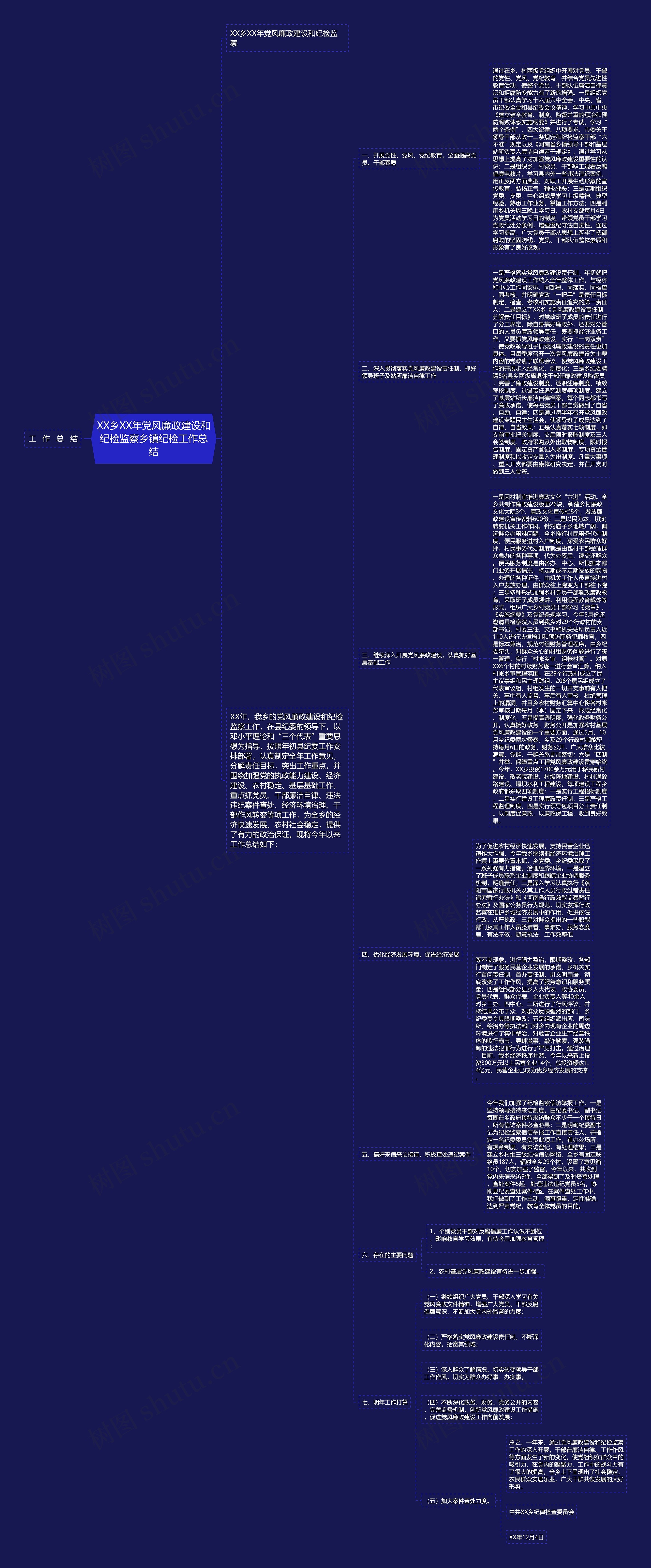 XX乡XX年党风廉政建设和纪检监察乡镇纪检工作总结 XX乡XX年党风廉政建设和纪检监察乡镇纪检工作总结