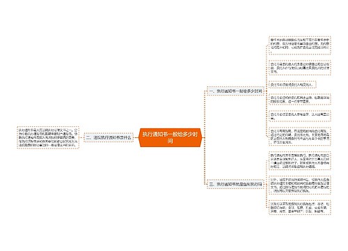 执行通知书一般给多少时间