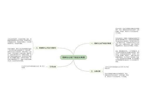 调解协议能不能起诉离婚