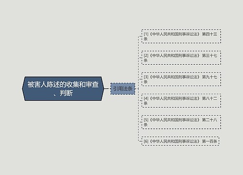 被害人陈述的收集和审查、判断