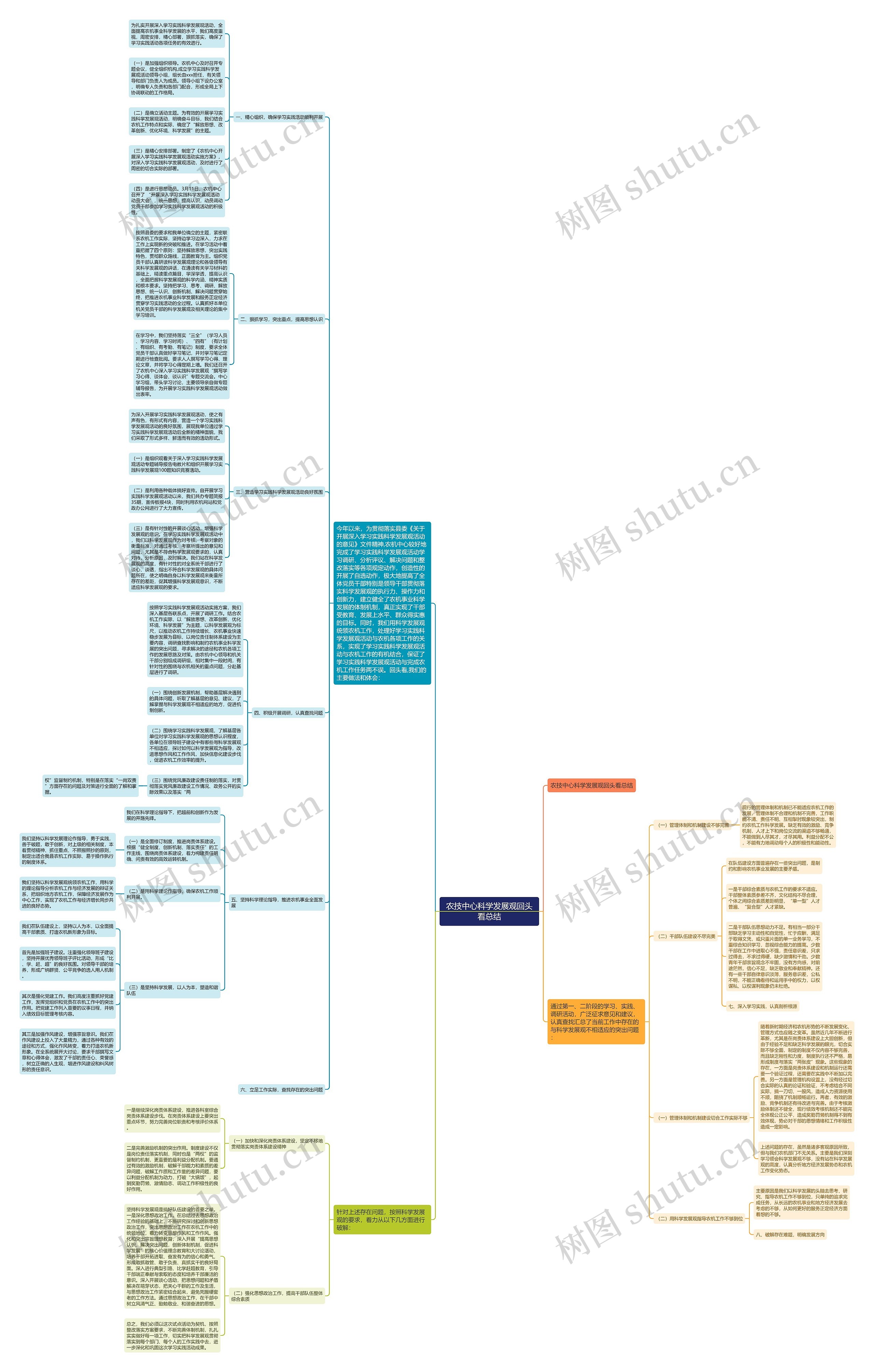 农技中心科学发展观回头看总结 农技中心科学发展观回头看总结