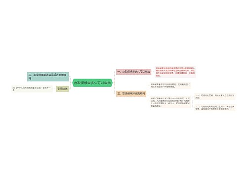 办取保候审多久可以审批