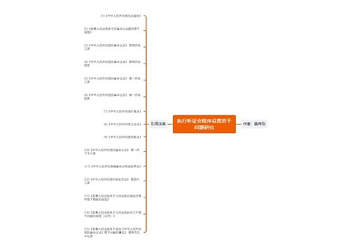 执行听证会程序设置若干问题研究