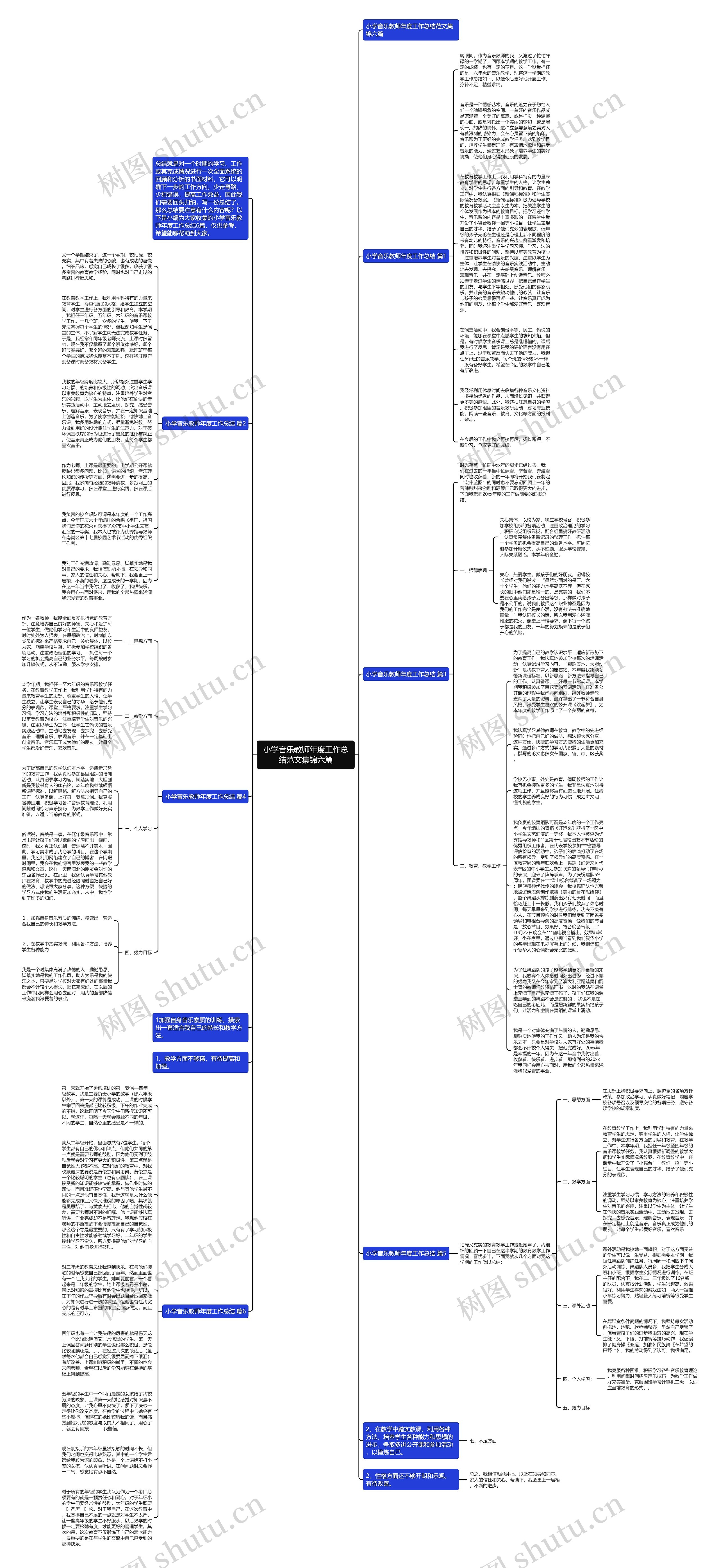 小学音乐教师年度工作总结范文集锦六篇思维导图