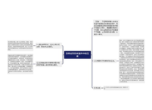 怎样应对自诉案件中的五难