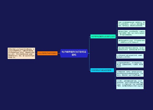 电子邮件能作为打官司证据吗