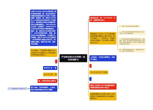 尹成桃诉陈由发离婚一案民事调解书