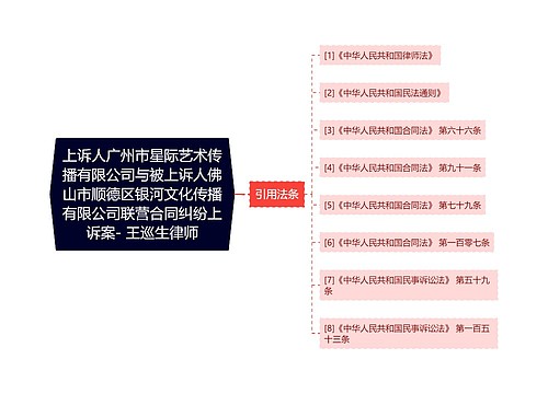 上诉人广州市星际艺术传播有限公司与被上诉人佛山市顺德区银河文化传播有限公司联营合同纠纷上诉案- 王巡生律师