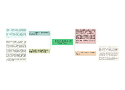 小学班主任工作总结（关于德育工作）