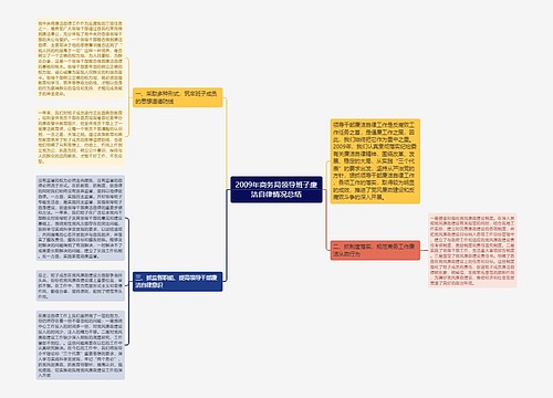 2009年商务局领导班子廉洁自律情况总结