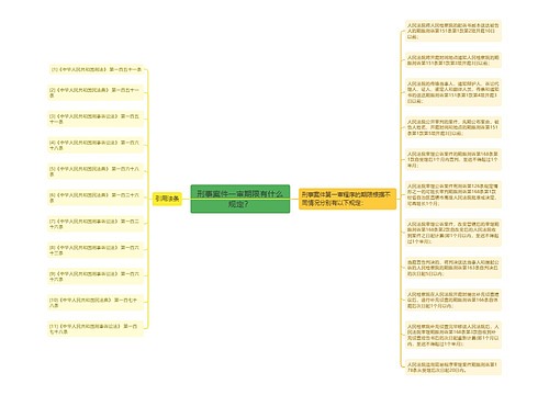 刑事案件一审期限有什么规定？