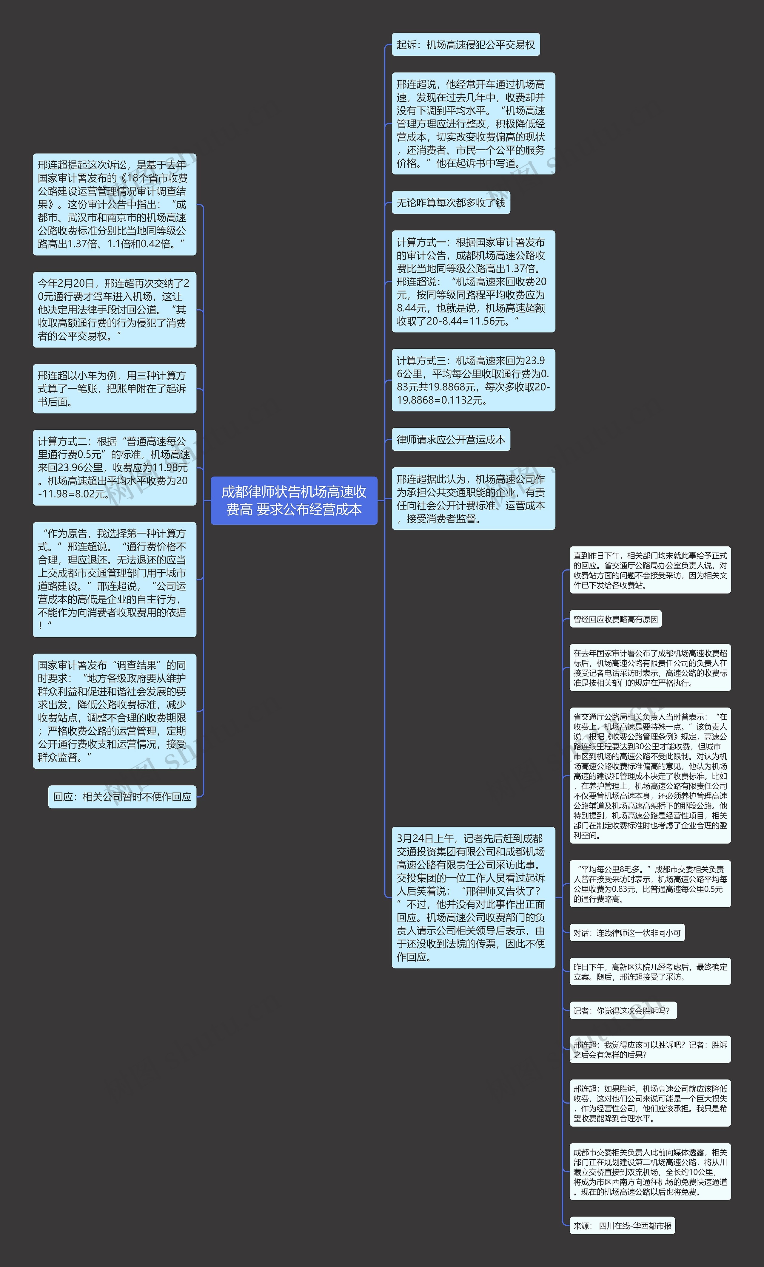 成都律师状告机场高速收费高 要求公布经营成本