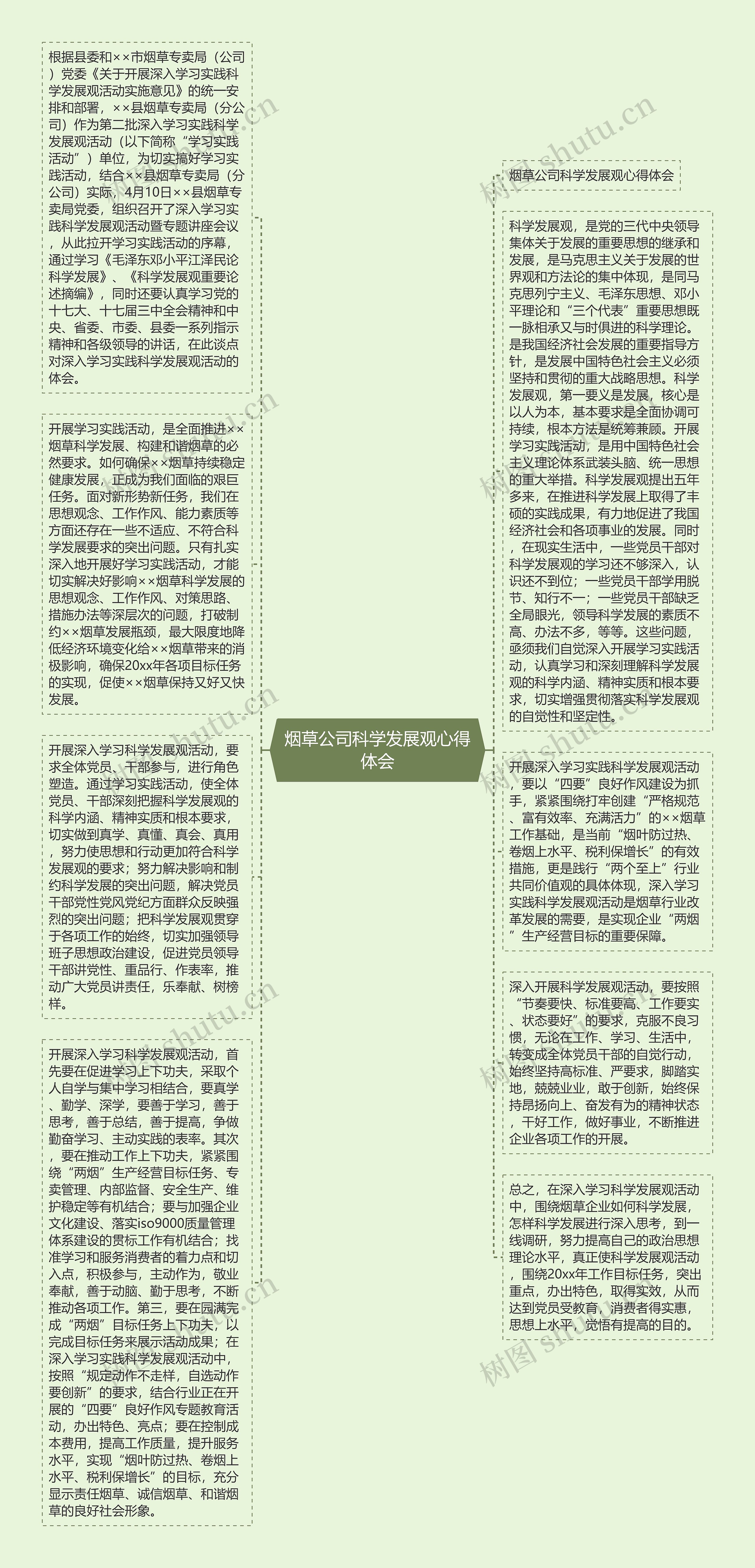 烟草公司科学发展观心得体会