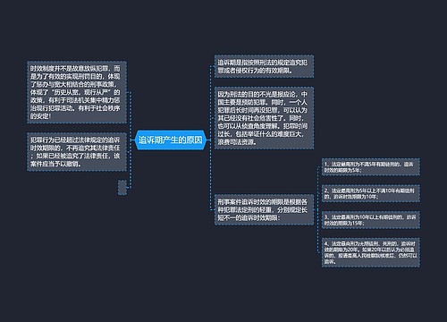 追诉期产生的原因