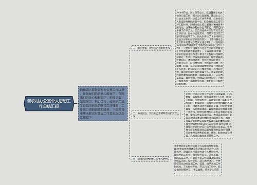 新农村办公室个人思想工作总结汇报