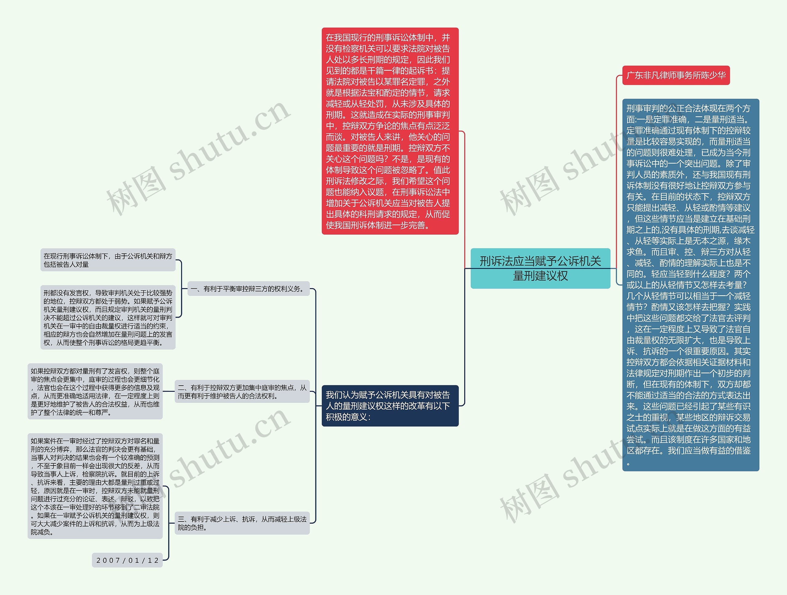 刑诉法应当赋予公诉机关量刑建议权