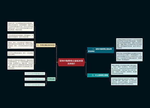 深圳中院网络立案标准是怎样的?