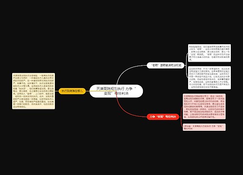 天津高院规范执行 力争“变现”每份判决