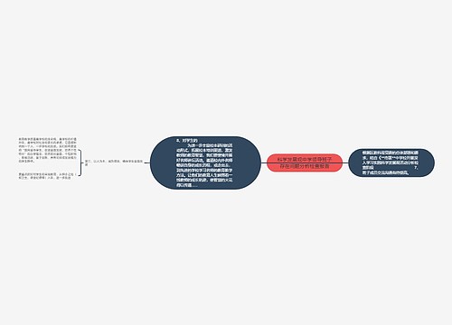 科学发展观中学领导班子存在问题分析检查报告