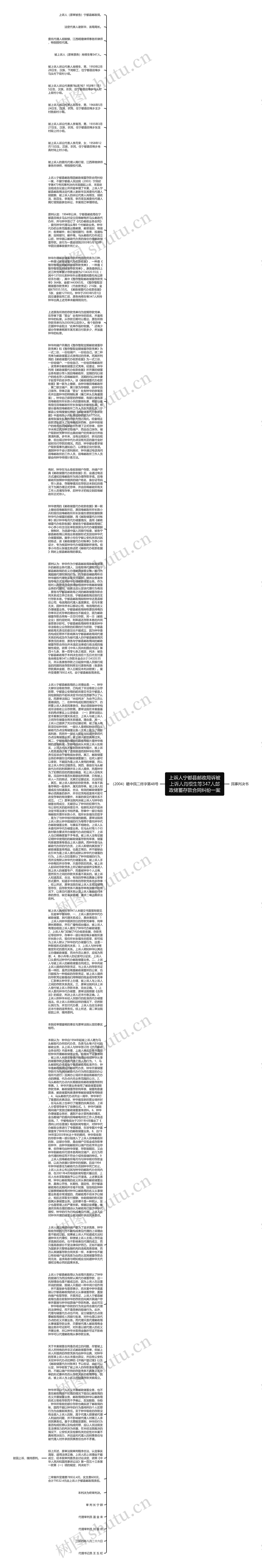 上诉人宁都县邮政局诉被上诉人肖根生等347人邮政储蓄存款合同纠纷一案思维导图