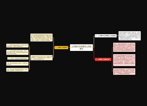 公司案件已结案怎么还能查到