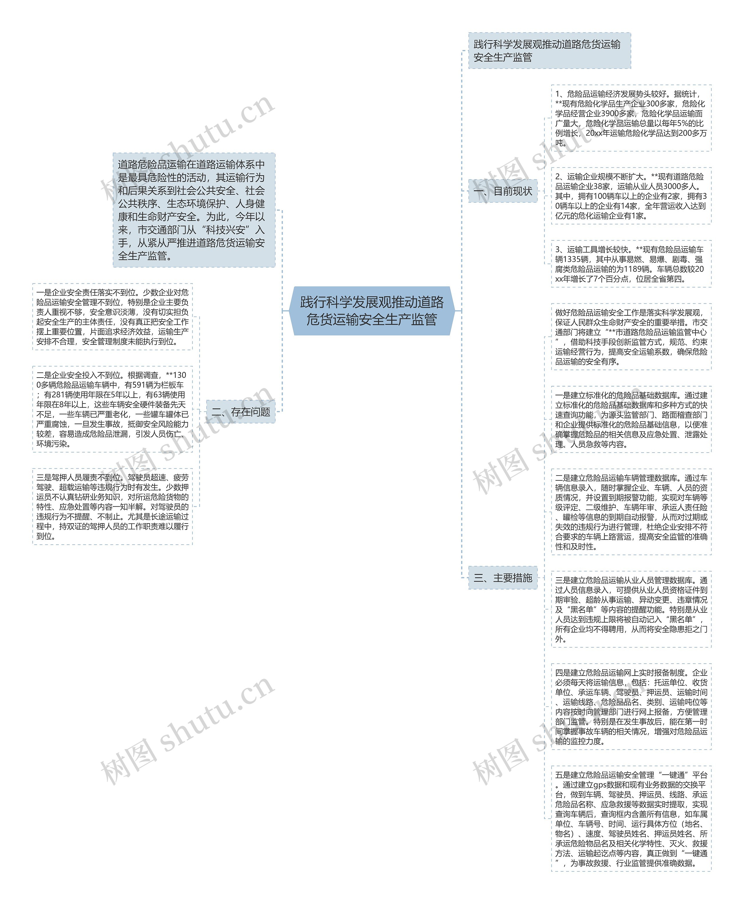 践行科学发展观推动道路危货运输安全生产监管思维导图