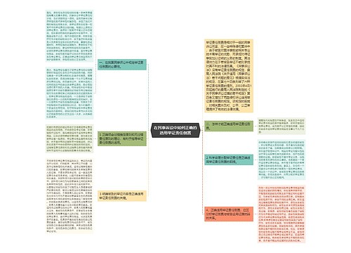 在民事诉讼中如何正确的适用举证责任倒置