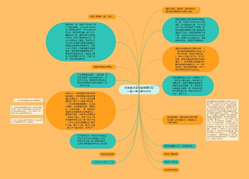 张喜爱诉李高锋离婚纠纷一案一审民事判决书